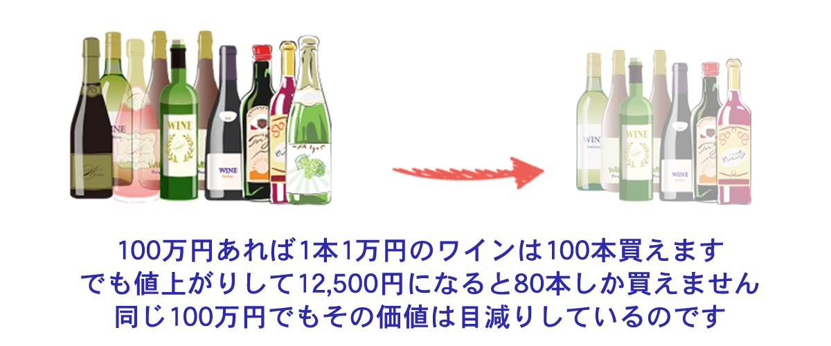 ワインのイラスト